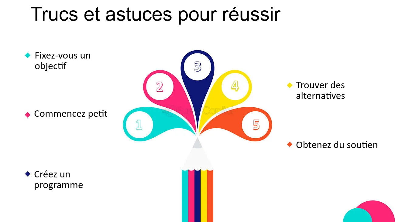 , 4 conseils pour une « détox » numérique réussie
