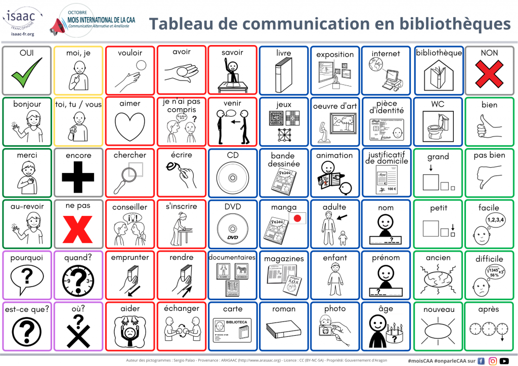, Communication inclusive en bibliothèque