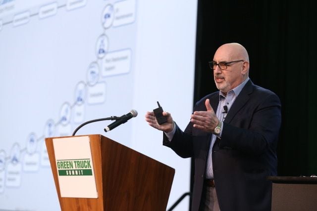 Matthew Betz s'exprimant sur scène lors d'un sommet.