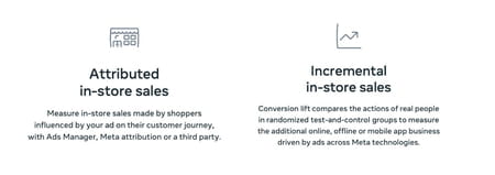 , Quatre prédictions pour l’avenir de Meta Ads en 2025